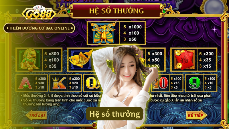 Hệ số thưởng